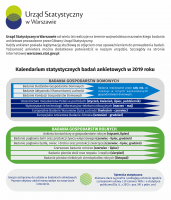 Kalendarium badań statystycznych 2019 r.