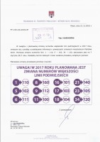 Zmiana numerów linii podmiejskich