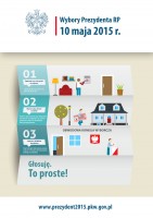 Wybory Prezydenta RP 2015