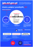JPK_ VAT dla mikroprzedsiębiorców